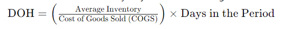 Inventory DOH calculation