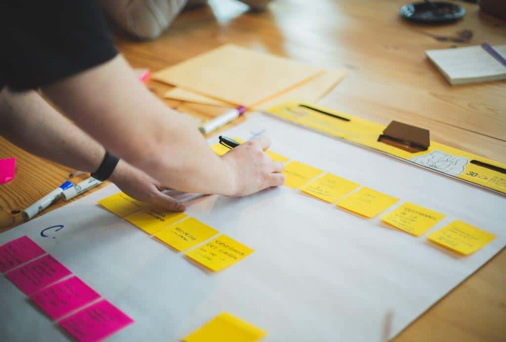 strategy for product positioning