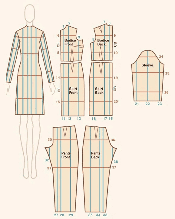 Cut and spread patternmaking